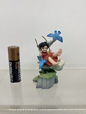 gashapon heidi usato gashapon heidi usato Catania