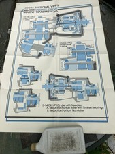 Vtg borg warner for sale  Indianapolis