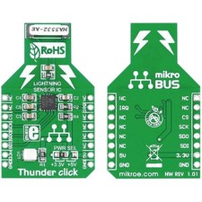 Mikroelektronika mikroe 1444 d'occasion  France