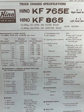 Hino kf765e 6x2 for sale  KENDAL