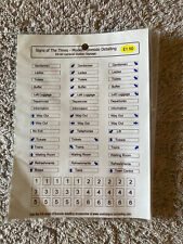Gauge sign times for sale  CARNOUSTIE