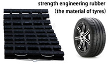 Car tire traction for sale  Castle Hayne