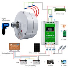 Permanentmagnetgeneratoren gebraucht kaufen  Bremen