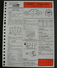 Fiche technique automobile d'occasion  France