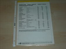 36669 pel kadett gebraucht kaufen  Göttingen
