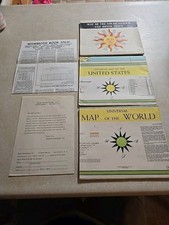 solar world maps system for sale solar world maps system for sale Somerset
