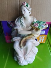 Orlik art nouveau for sale  Weaver