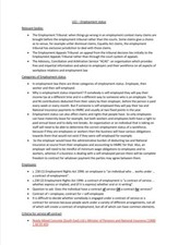 Employment law notes for sale  BIRMINGHAM