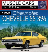 1969 chevelle 396 for sale  Charlotte