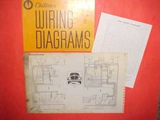 1960 1961 1962 for sale  Fort Wayne
