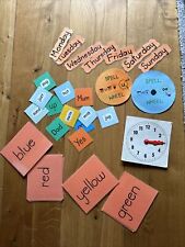 Home schooling resources for sale  CARMARTHEN