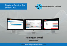 Diagbox service box for sale  TAUNTON