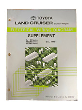Toyota landcruiser station gebraucht kaufen  Gütersloh