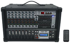 Rockville rpm109 channel for sale  Inwood