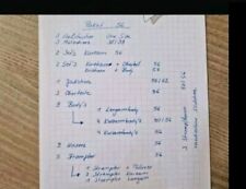 Kleiderpaket junge sachenpaket gebraucht kaufen  Zittau