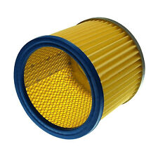 Filter cartridge earlex for sale  RADSTOCK