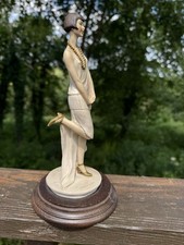 Collectible hand painted for sale  KENILWORTH