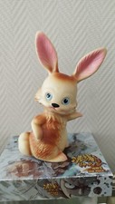Vintage delacoste rabbit d'occasion  Expédié en Belgium