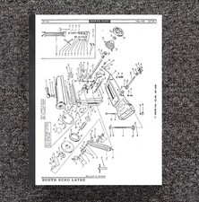 Parts manual fits for sale  Addison