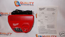New milwaukee 2401 for sale  Ringwood