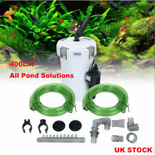 400l canister pump for sale  UK