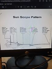 Sun Electric Sun Scope Padrão Interpretação PDF Livro CD comprar usado Sun Electric Sun Scope Padrão Interpretação PDF Livro CD comprar usado  Enviando para Brazil