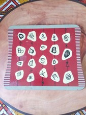 1950 coaster kitsch for sale  LLANFAIRPWLLGWYNGYLL