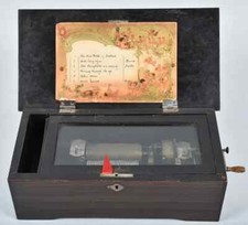 Pat 1888 swiss for sale  Princeton