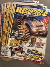 Power model magazine d'occasion  Expédié en Belgium