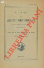 Athanassopoulos notes sur usato  Italia