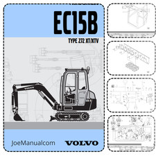 Volvo Koparka EC15B Katalog części PDF na sprzedaż  PL