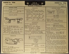 1956 dodge six for sale  Olympia