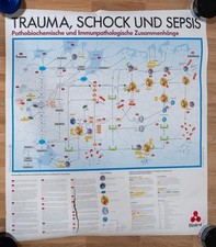 Poster 80er 63x59cm gebraucht kaufen  Deutschland