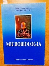 Microbiologia praglia grasso usato  Italia