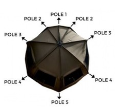 Trakker tempest brolly gebraucht kaufen  Übach-Palenberg
