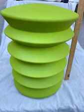 Ergoergo ergonomic stool for sale  Rowland Heights