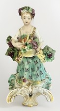 derby porcelain for sale derby porcelain for sale THORNTON HEATH