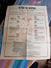 Sunbeam rapier original for sale  BEDFORD