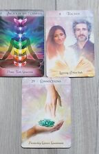 Pre loved energy for sale  Ireland