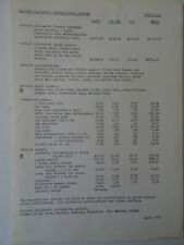 Richard holdsworth conversions for sale  EASTBOURNE