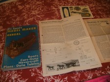 Model maker annual for sale  EPSOM