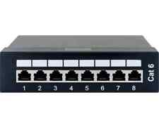 Schwaiger nwpp8 patchpanel gebraucht kaufen  Bochum