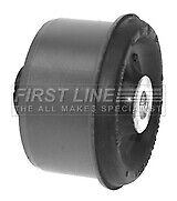 First line fsk6843 for sale  RUGBY