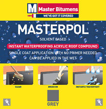 20kg grey fibrepol for sale  BOLTON
