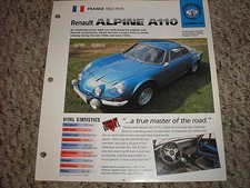 1963 1978 renault for sale  Traer