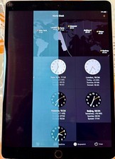 Apple ipad pro usato  Avigliana