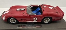 Modellini auto model usato  Volvera