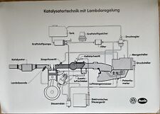 Poster plakat lehrtafel gebraucht kaufen  Passau