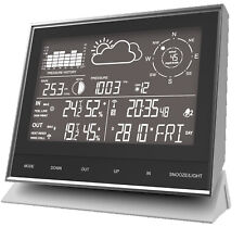 Technoline 1700 moderne gebraucht kaufen  Wildau