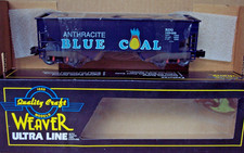 Weaver scale ultra for sale  Indiana